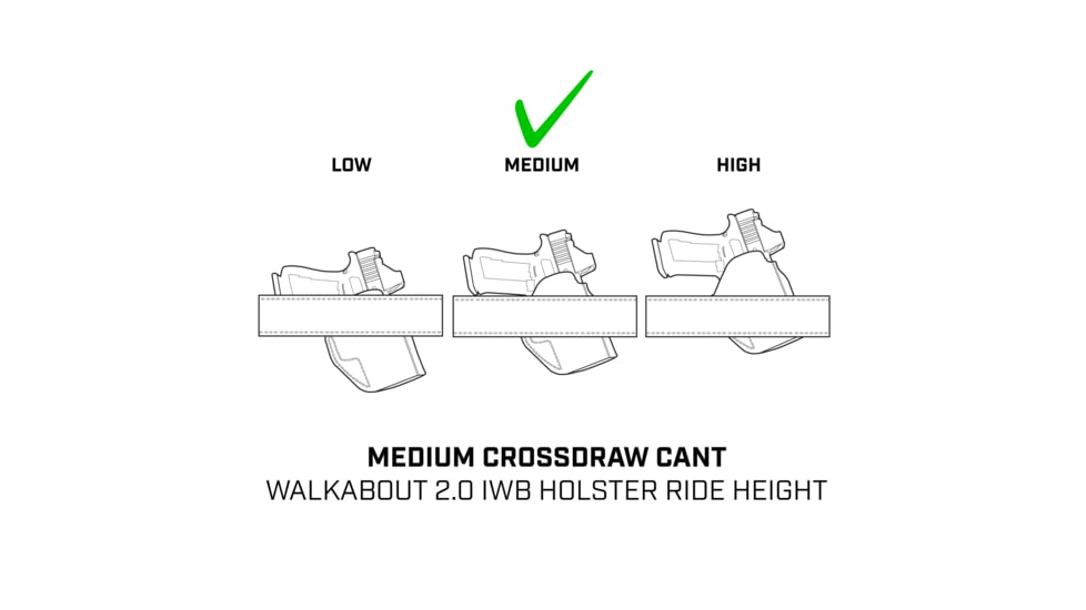 Galco Walkabout 2.0 Strongside/Crossdraw Premium Steerhide IWB Appendix Holster