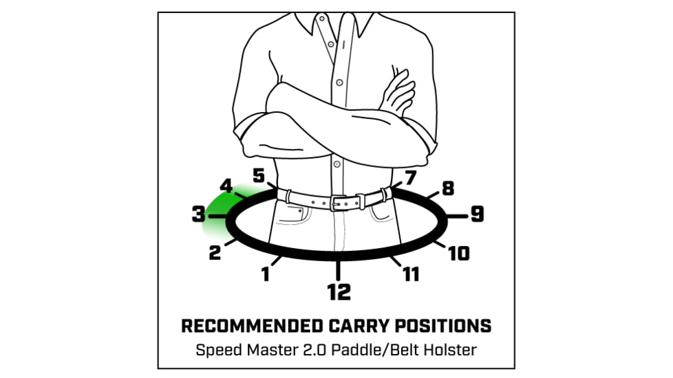Galco Speed Master 2.0 Paddle/belt Holster, Black - SM2-474B