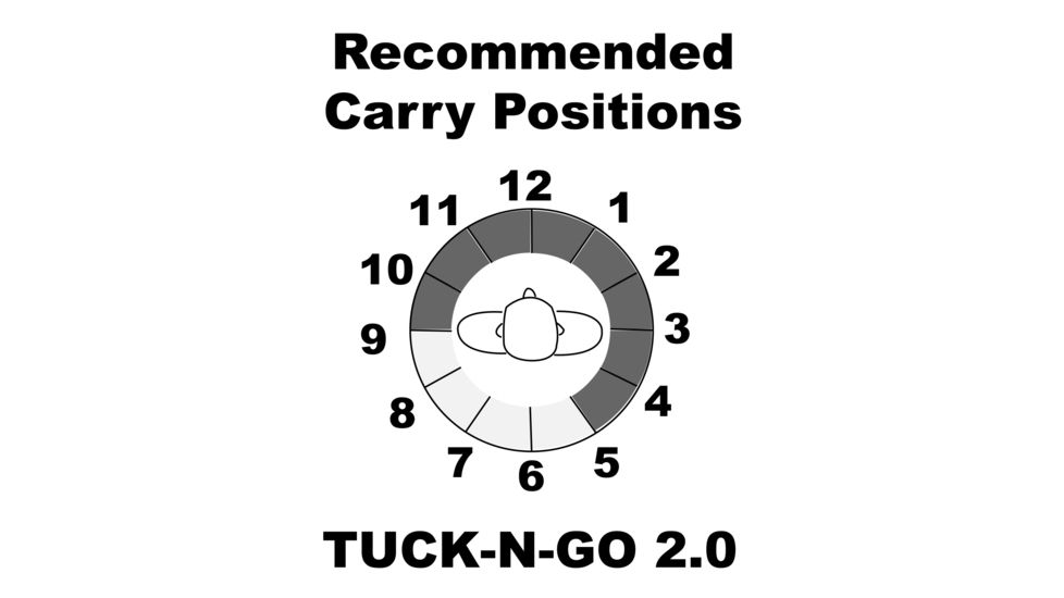 Galco Tuck-N-Go Inside The Pant Holster for Bersa Thunder 380, Thunder 380 Cc Firestorm Fs22, Fs380,Black,Right TUC456B
