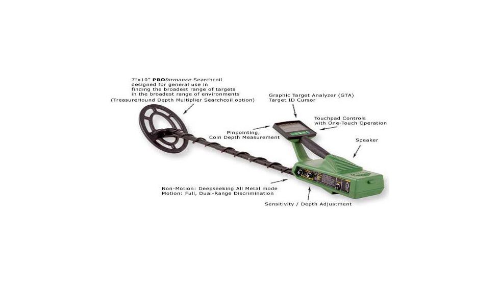 Garrett CX Plus Master Treasure Hunter Metal Detectors
