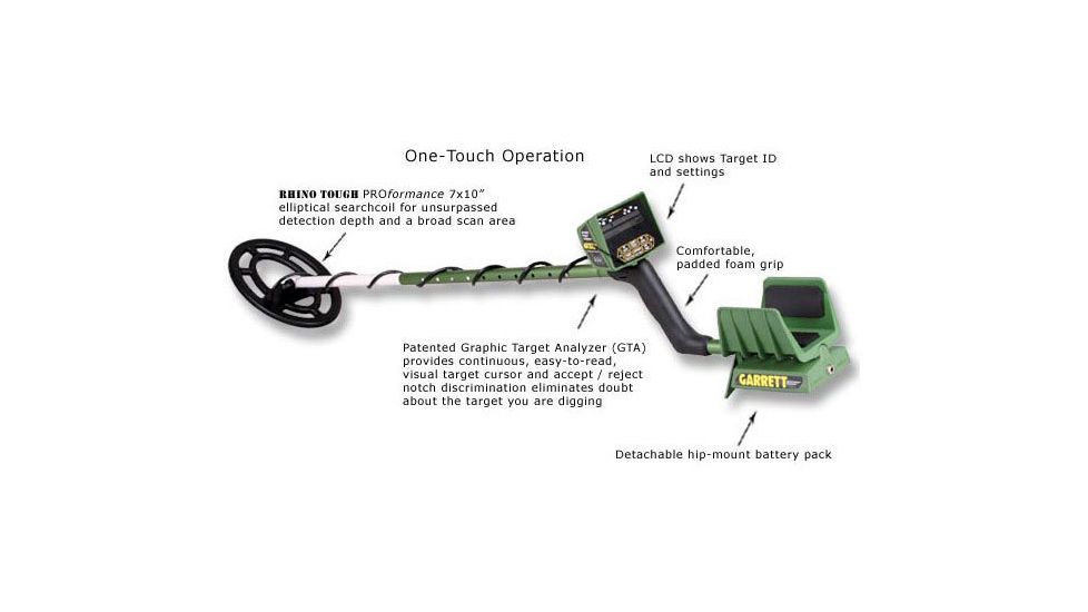 Garrett GTAx 550 Graphic Target Analyzer Metal Detector 1151830