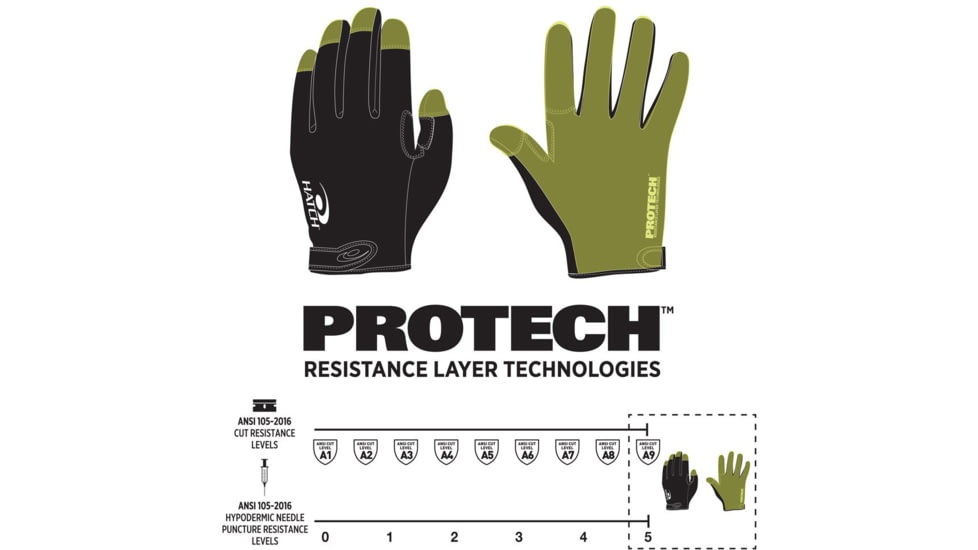 Hatch Friskmaster Max Cut-resistant Glove, Black - FMN500-M