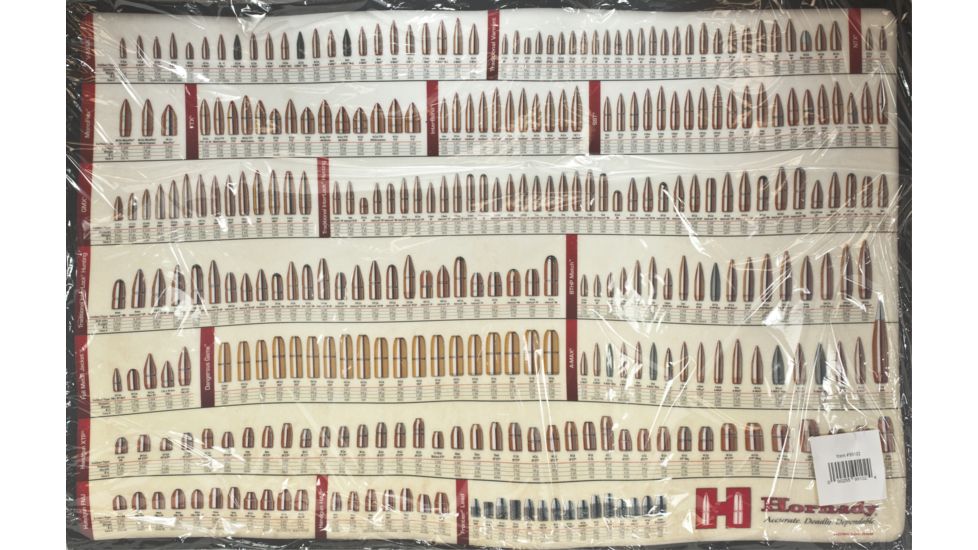 Hornady Reloading Counter Mat, Red/Bl/White 099102