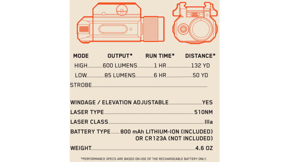 IPROTEC IPRMLT0002 RM600LSR Rail Mount Light Green Laser 600 Lum