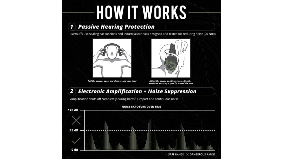 ISOtunes Sport DEFY Slim Tactical Earmuffs, 20 NRR, Black, IT-42