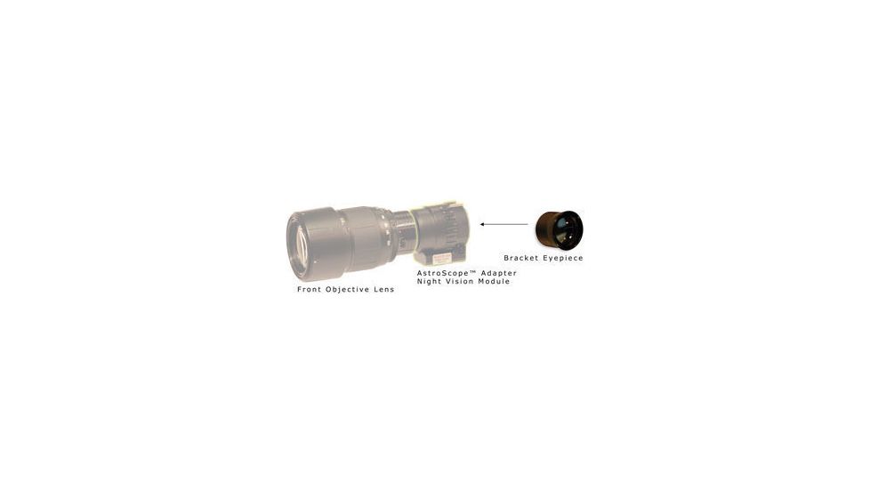 Morovision AstroScope 9350BEA Placement