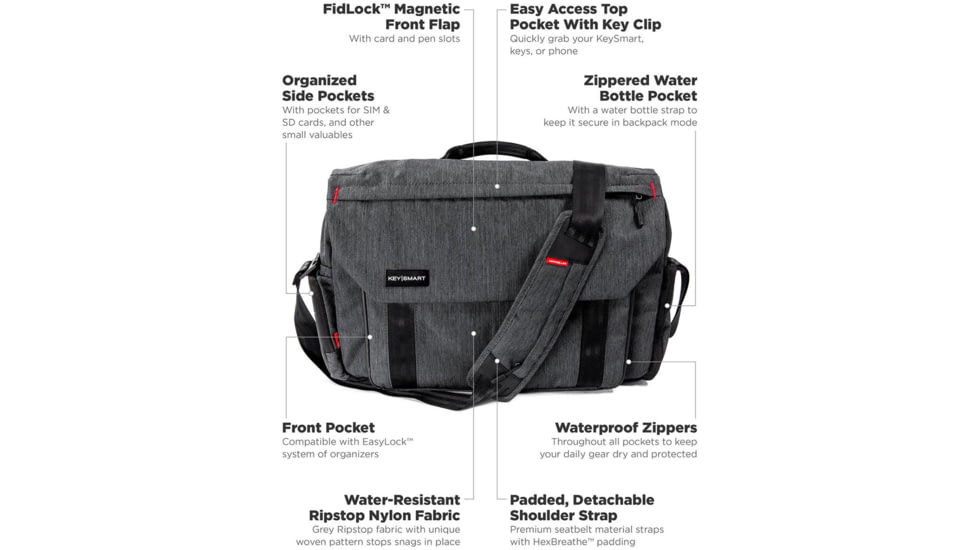 KeySmart Urban Union Hybrid Messenger Bag, Black, KS359-SLT
