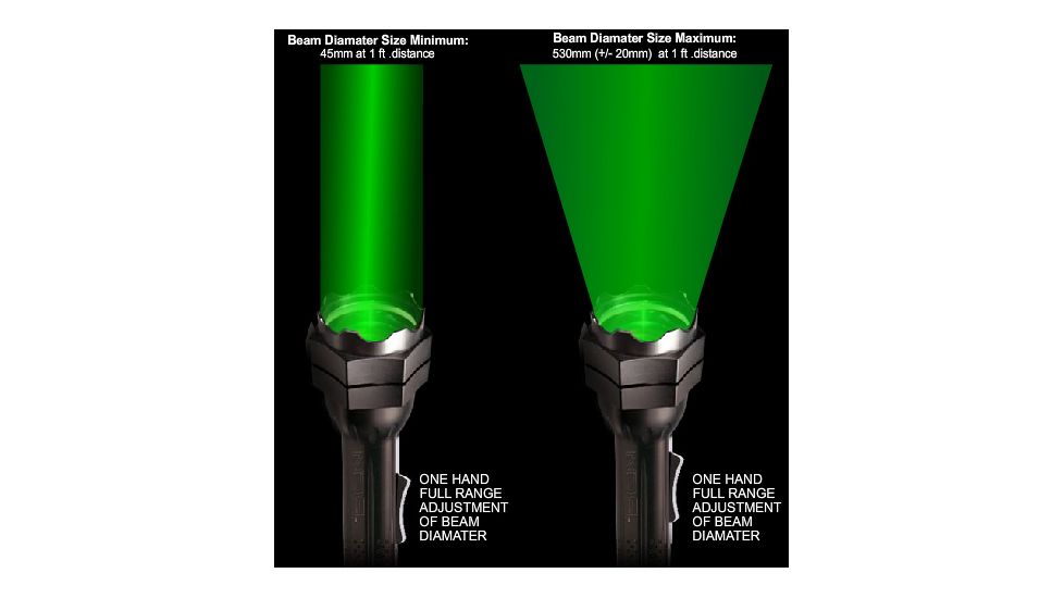 Laser Genetics ND5 Long-Distance Laser Designator