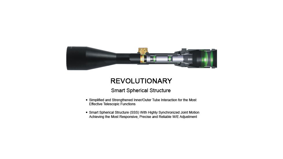 Leapers 5th Gen 4-16X50 Full Size Scope Revolutionary Smart Spherical Structure
