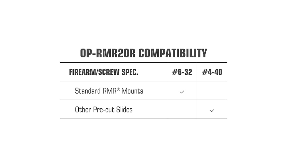 Leapers UTG OP3 Micro