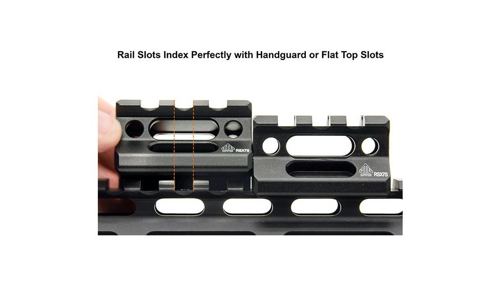 Leapers UTG Super Slim Picatinny Riser Mount, 0.75in Height, 3 Slots MT-RSX7S