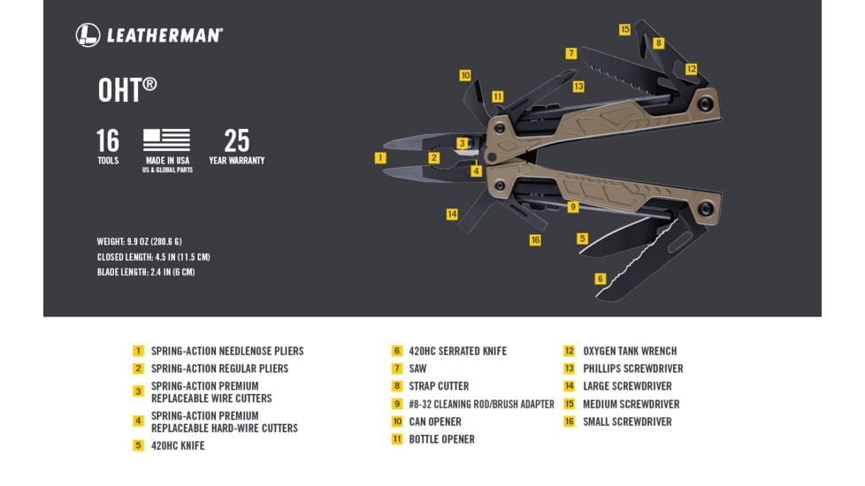 Leatherman OHT Multi-tool - Coyote Tan w/ Molle Brown Sheath 831626