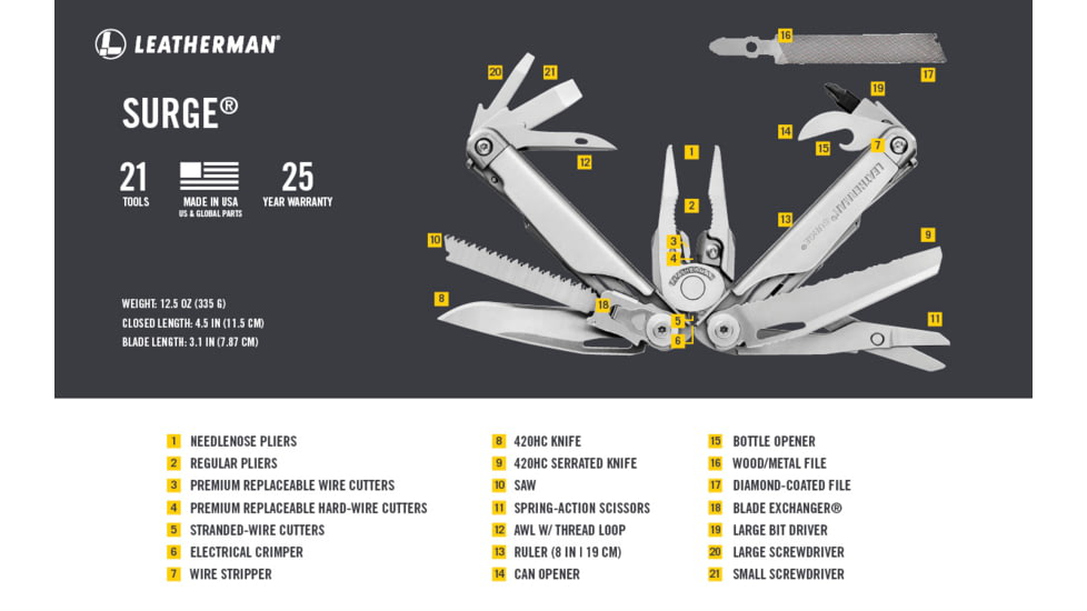 Leatherman Surge Black Oxide Multi Tool, Premium Sheath 831024