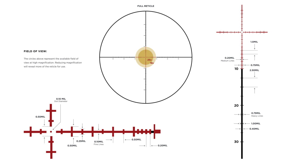 Leupold Mark 4HD 2.5-10x42 Rifle Scope, 30mm Tube, First Focal Plane, Illum. TMR, Black, Small, 183738