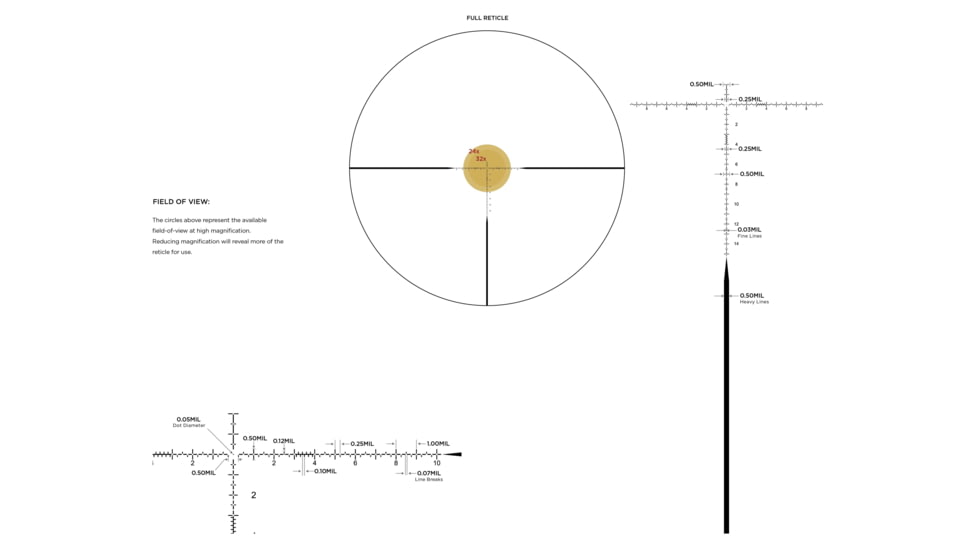 Leupold Mark 4HD 6-24x52 Rifle Scope, 34mm Tube, First Focal Plane, PR3-MIL, Black, Small, 183824