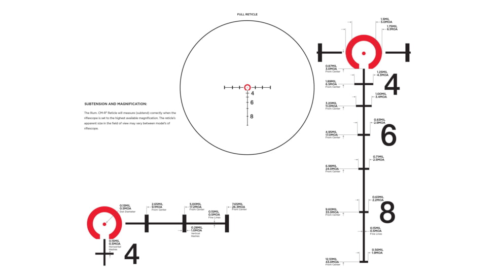 Leupold Patrol 6HD 1-6x24mm, 30mm Tube, Second Focal Plane, Illuminated CM-R2, Matte, 182352