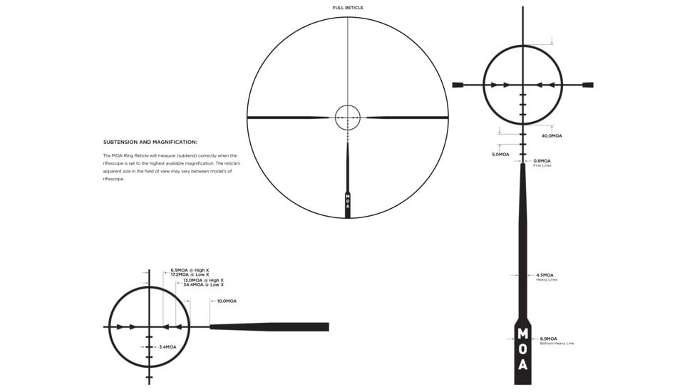 Leupold VX-Freedom 1.5-4x20mm Rifle Scope, 1 in Tube, Second Focal Plane, Black, Matte, Non-Illuminated MOA-Ring Reticle, MOA Adjustment, 180590