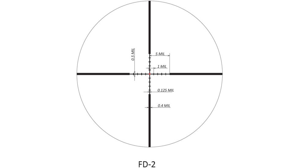 March Scopes 1X-4X24, Normal Turret Rifle Scope, Fd-2 Reticle, Black, NSN None, D4V24IML-FD-2