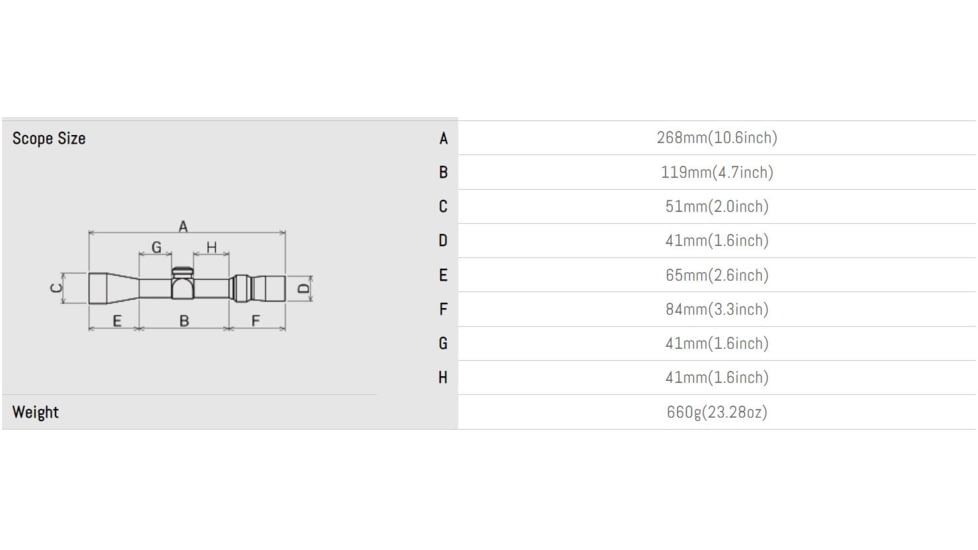 March Scopes Lockable Tactical Turrets 1.5-15x42mm Riflescope, 34mm Tube, Dual FFP+SFP, DR-TR2B Reticle, Black, DE0524