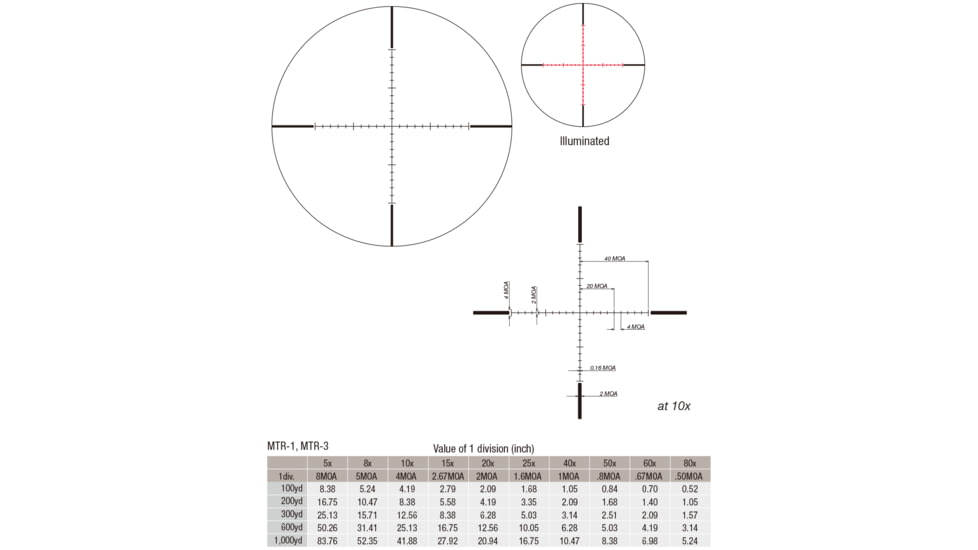 March Scopes Tactical Turret Illuminated 10-60x52mm Rifle Scope, 30mm Tube, Second Focal Plane, MTR-3 Reticle, Black, D60V52TI (MTR-3 Reticle)