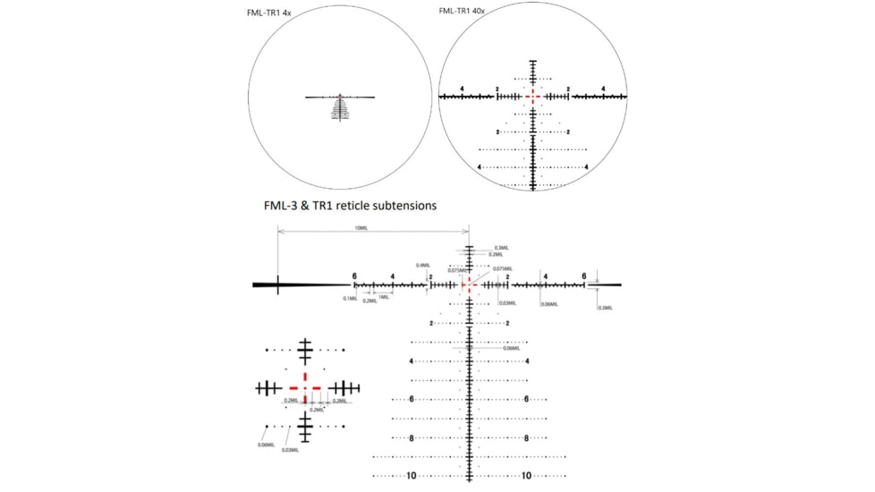 March Scopes 4X-40X52mm Tactical Turret Rifle Scope, FML-TR1 Reticle, With Illumination, Black, D40V52GFIML10 FML-TR1