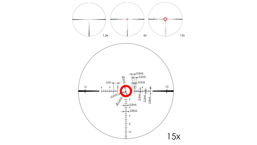 March Scopes Tactical Turret Rifle Scope, 1.5X-15X42mm, FFP, FML-4 Rew/ 6-level Illumination, Black, D15V42FIMLX FML-4 Reticle