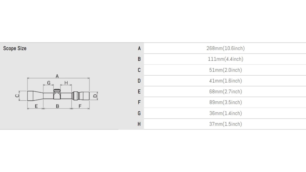 March Scopes Tactical Turret Rifle Scope, 1,5-15x42mm, 30mm tube, FD-1 Reticle, w/6-level Illumination, Black, NSN None, D15V42TIML FD-1 Reticle