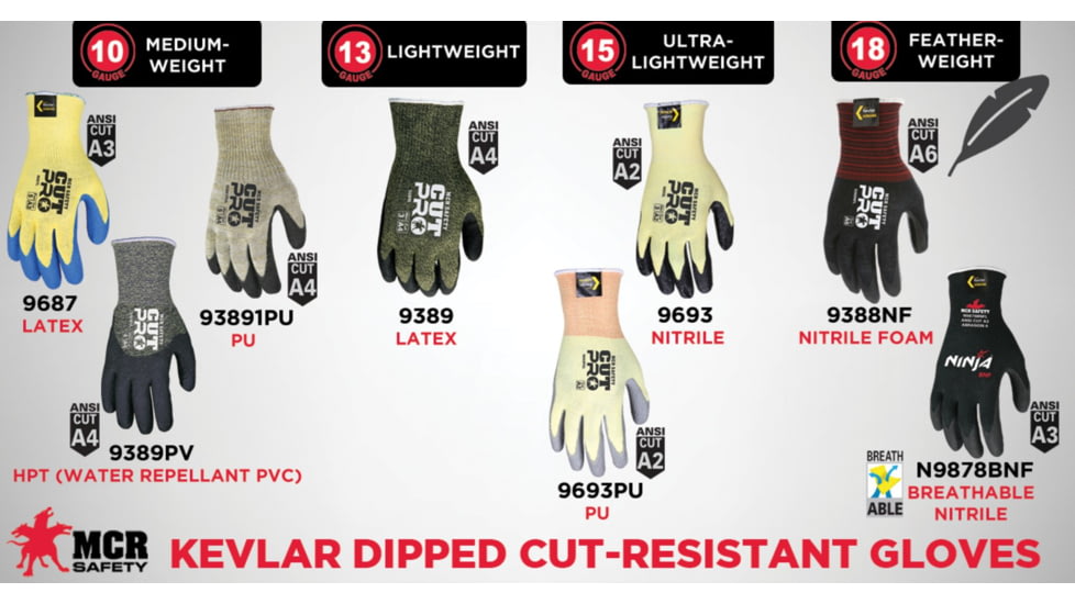 MCR Safety Cut Pro 13 Gauge Kevlar/Steel Shell Cut Resistant Work Gloves, Latex Coated Palm and Fingertips, Black/Green, X - Large, 9389XL