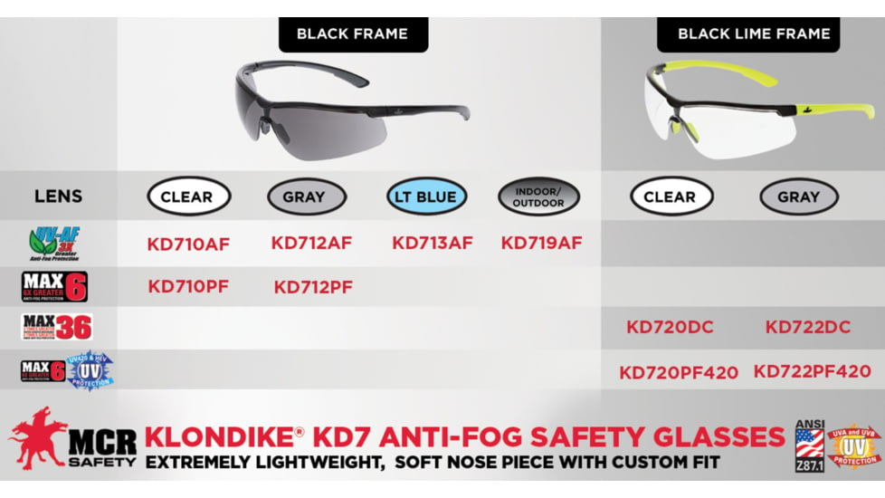MCR Safety Klondike UV420 KD7 Series Safety Glasses, Black/Hi-Vis Lime Frame, Clear MAX6 UV420 Lens, KD720PF420