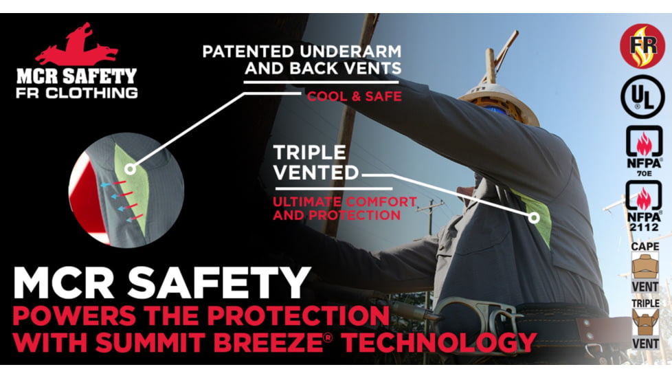 MCR Safety Summit Breeze Flame Resistant Shirt, 5.5oz Inherent Blend, Long Sleeve with Vented Underarms and Back, CAT 2, Gray, S, SBS1001S