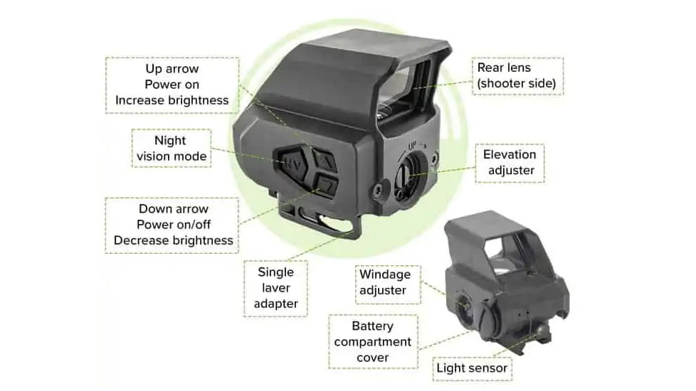 Meprolight Tru Vision Electro Optical Red Dot Sight, 2 MOA Red Dot Reticle, Black, 73 x 56 x 68 mm, 65025540