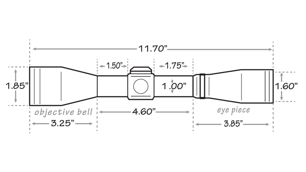 Mueller Optics 2-7x32mm Multi-Shot Rifle Scope MU2732IGR