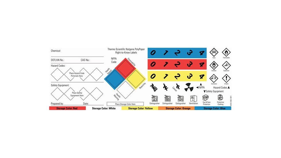 Nalge Nunc PolyPaper Right-To-Know Custom Labeling System, NALGENE 6316-1000, Pack of 25