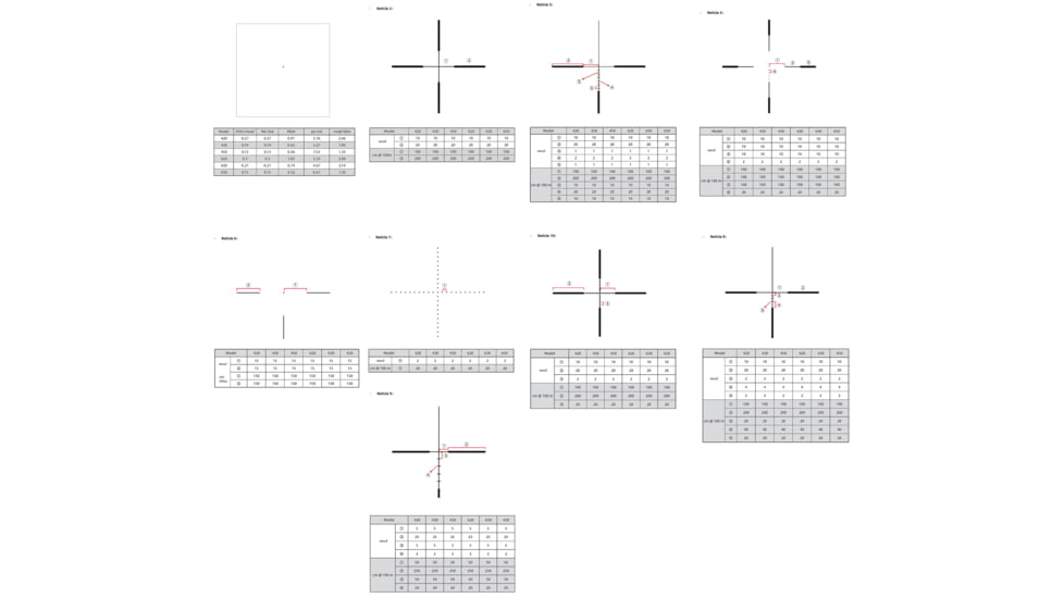 NIGHT PEARL Marten 620 Thermal Rifle Scopes, 1.4x25mm, 640x480 px, Black, 2NPMARTEN620