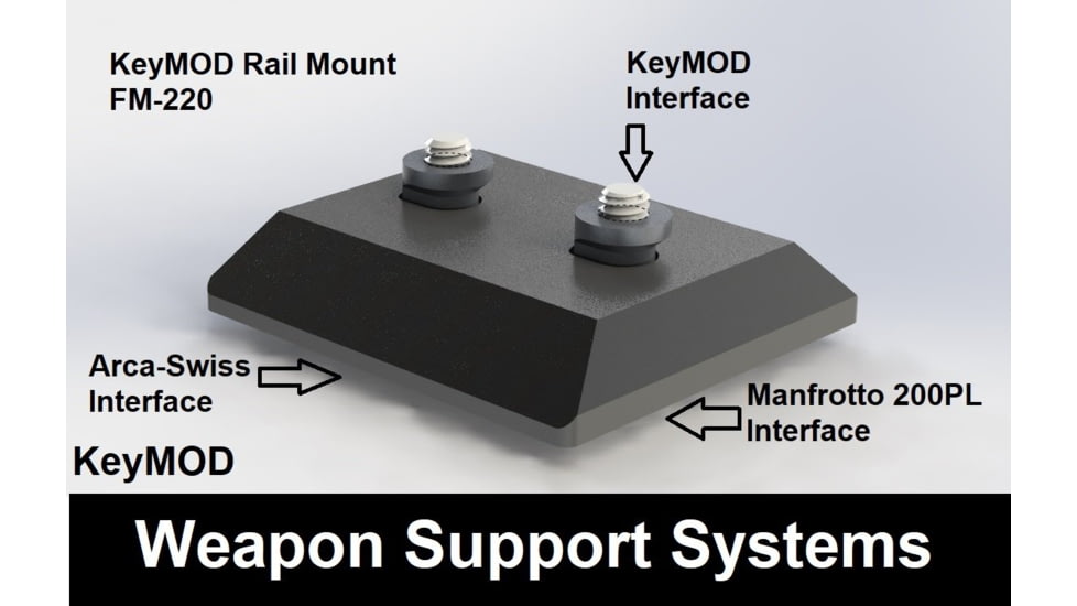 NightSnipe Ballhead KeyMOD Mount, Black, NSBH-KMM-5819