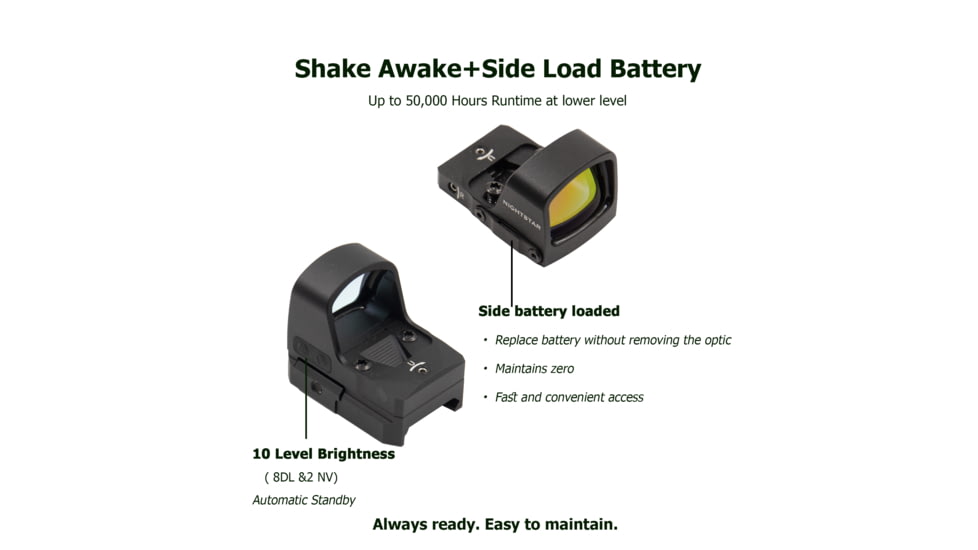 NightStar PR17A Ultra-Thin Shake Awake Side Load 1x17mm Reflex Red Dot Sight