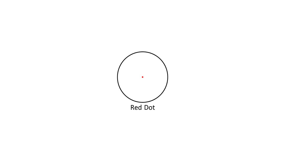 Nikko Stirling NRD30IM 1x30mm NDR Sight W/5/8 Scope Ring Mounts &amp; 4 MOA Dot Size, Black, nrd30im