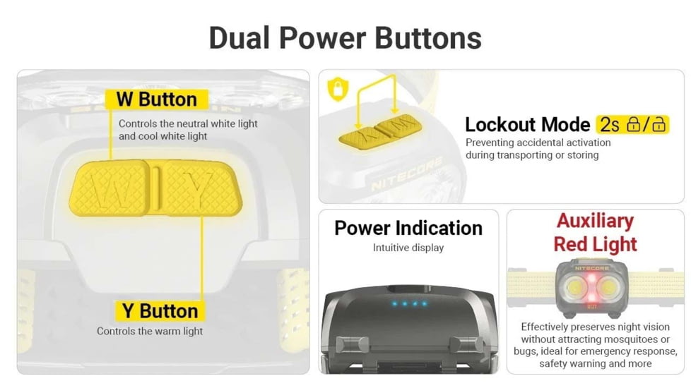 Nitecore UT27 MCT Pro HLB1500 Li-ion Battery Pack/AAA 800 Lumens 3 Color Temperatures Running Headlamp