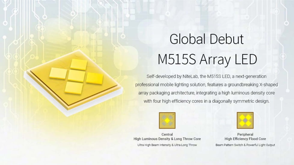 Nitecore EX7 USB-C Rechargeable 6000 Lumens LED Flashlight