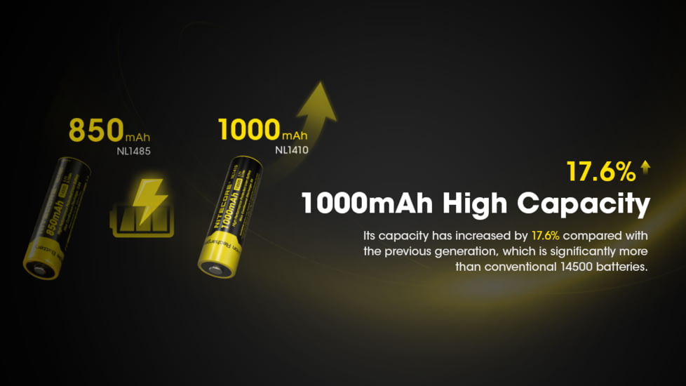 Nitecore NL1410 1000mAh Rechargeable 14500 Battery, Black/Yellow, 6952506496334