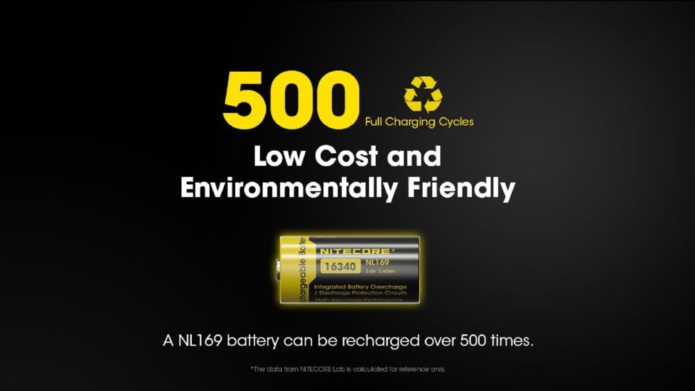 Nitecore NL169 950mAh Rechargeable 16340 Battery, Yellow, BAT-NITE-16340-NL169