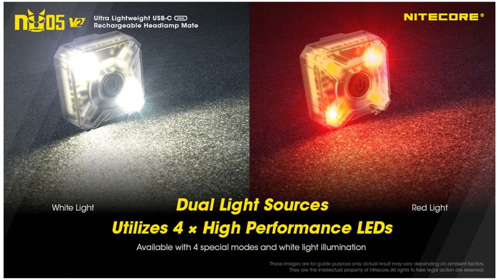 Nitecore NU05 v2 High Performance LED Rechargeable Red White Safety &amp; Signal Light, White/Red, 40 Lumens, Black, 6952506407286