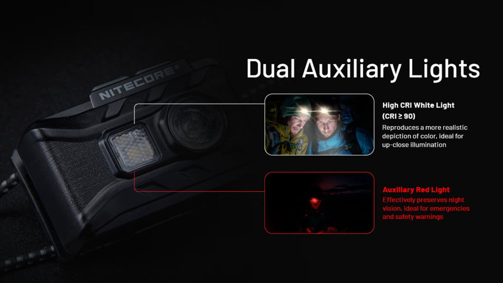 Nitecore NU20 Classic 360 Lumen USB-C Lightweight Outdoor Headlamp, Black, NU20C