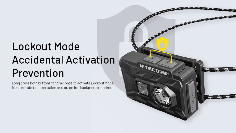 Nitecore NU20 Classic 360 Lumen USB-C Lightweight Outdoor Headlamp, Black, NU20C