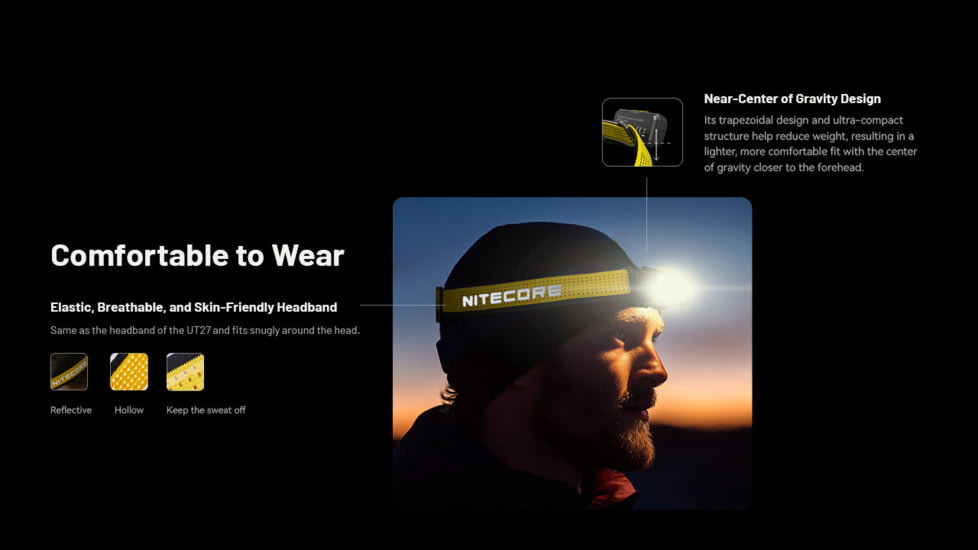 Nitecore NU27 600 Lumens Multi-Temperature Outdoor Headlamp, Black, NU27
