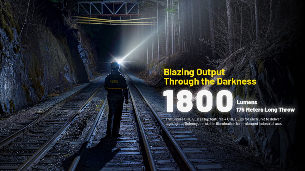 Nitecore NU53 1800 Lumen Rechargeable Industrial Headlamp, Black, NU53