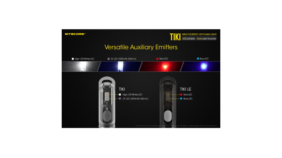 Nitecore TIKI 300 Lumen Rechargeable Keychain Flashlight, Transparent, 6952506405671