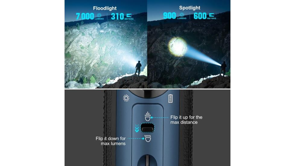 Olight Marauder Mini 7000 Lumen Flashlight Midnight Blue