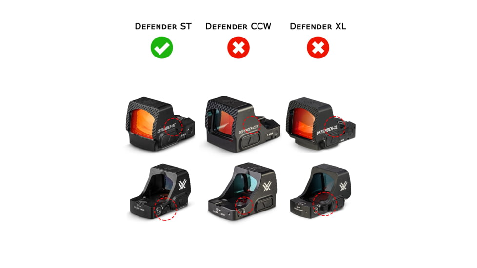 OpticGard Red Dot Cover for Vortex Defender ST