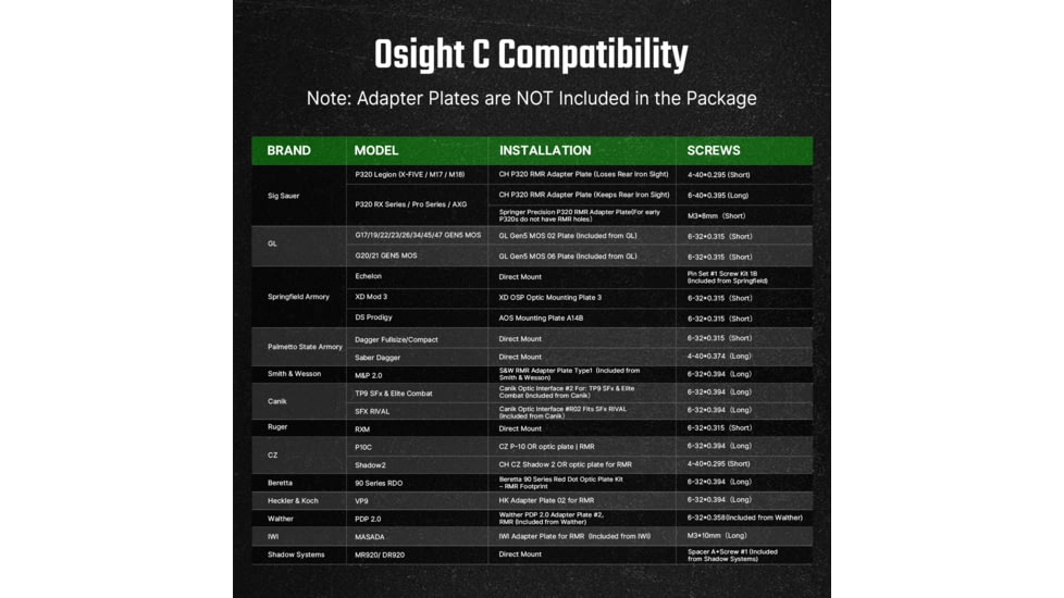 Osight C 3 MOA Reflex Red Dot Sight